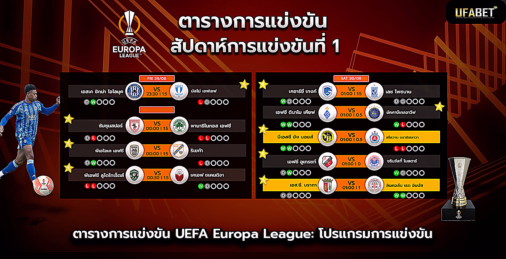 โปรแกรมการแข่งขันและตารางแข่งยูโรปาลีก
