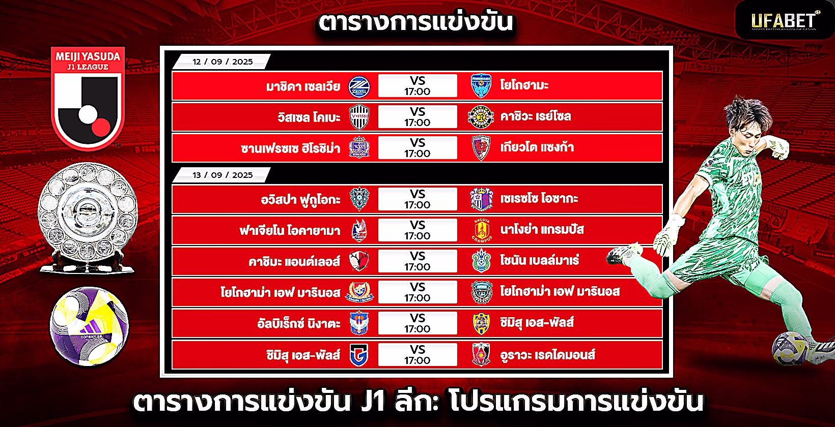 โปรแกรมการแข่งขันและตารางแข่งเจลีก 1