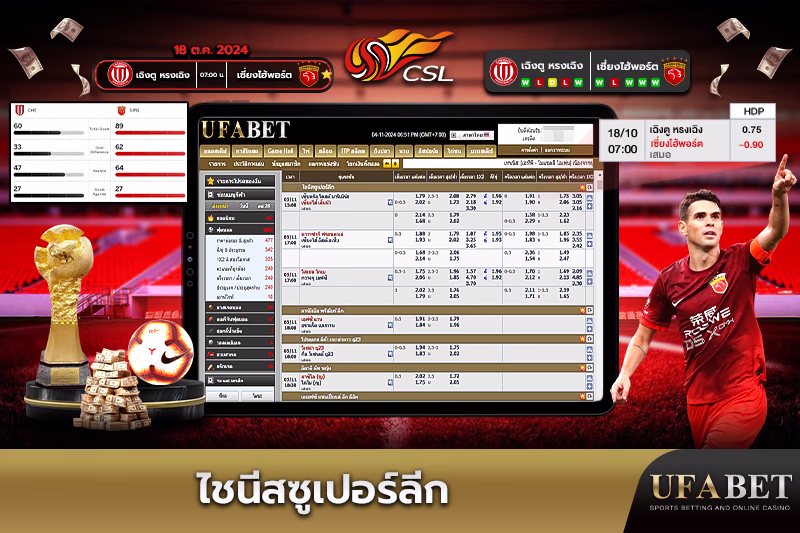 เดิมพันไชนีสซูเปอร์ลีก (CSL)