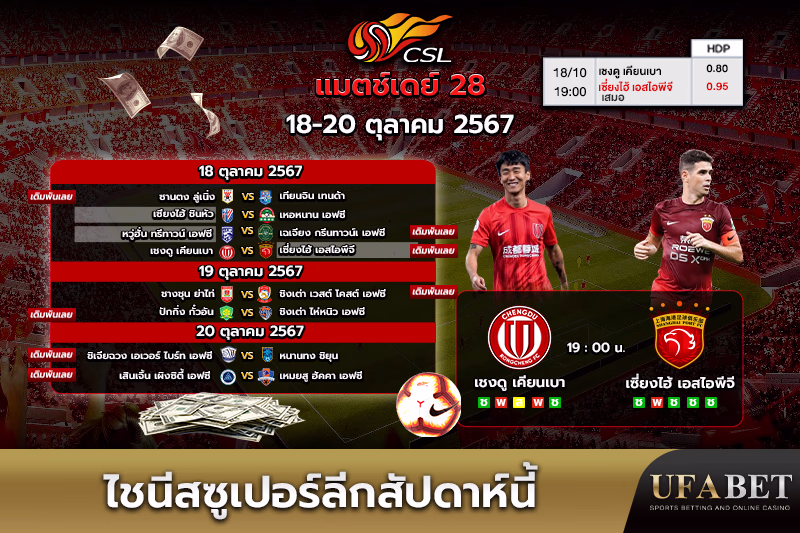 ไชนีสซูเปอร์ลีกสัปดาห์นี้