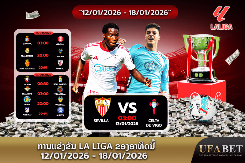 ເກມລາລີກາສະເປນທີ່ຈະຈະເກີດຂຶ້ນໃນອາທິດນີ້ມີຫຍັງແດ່?