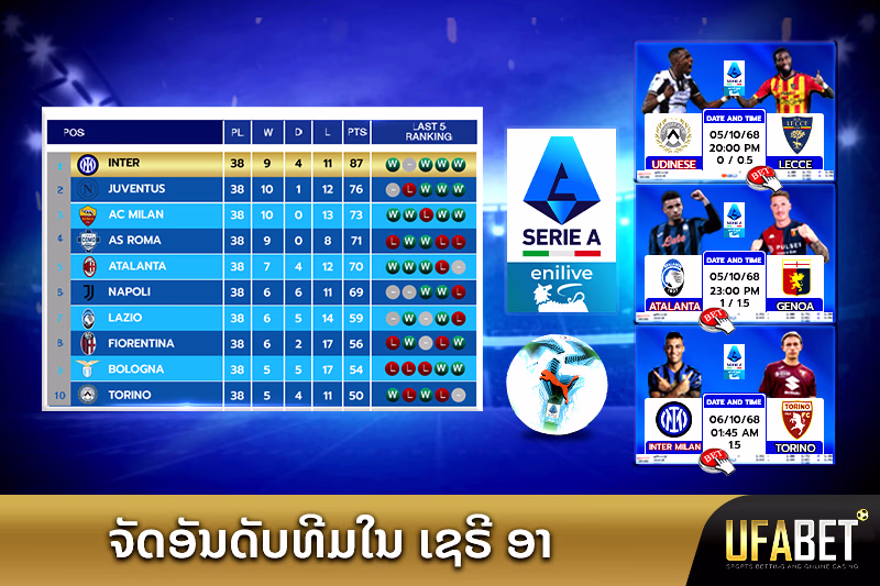 ຈັດອັນດັບທີມໃນຕາຕະລາງ ເຊຣີອາ