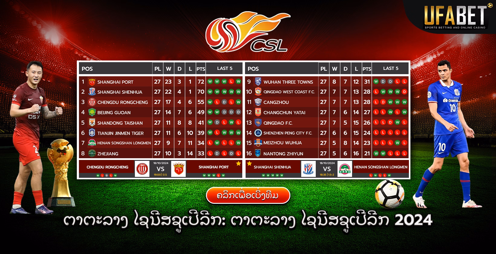 ຕາຕະລາງຄະແນນ ໄຊນີສຊູເປີລີກ ປີ 2024