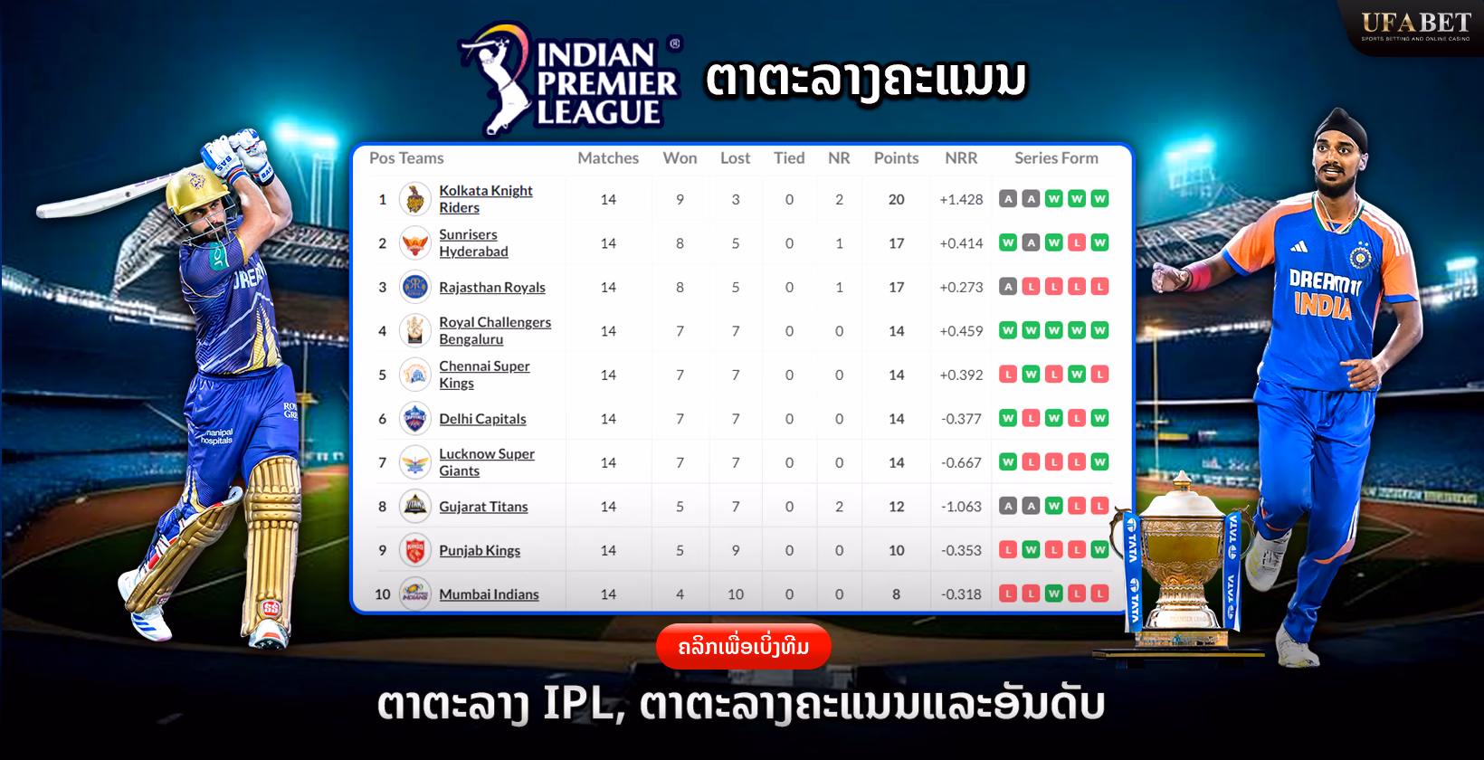 ຕາຕະລາງຄະແນນ IPL