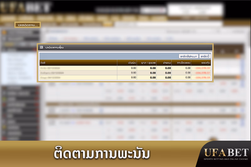 ຕິດຕາມກິດຈະກຳພະນັນທີ່ UFABET