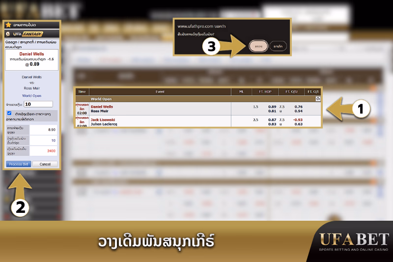 ວາງພະນັນໃນການແຂ່ງຂັນສນຸກເກີ້