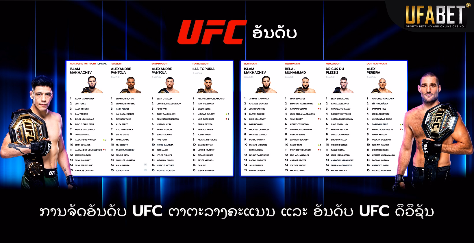ອັນດັັບ UFC