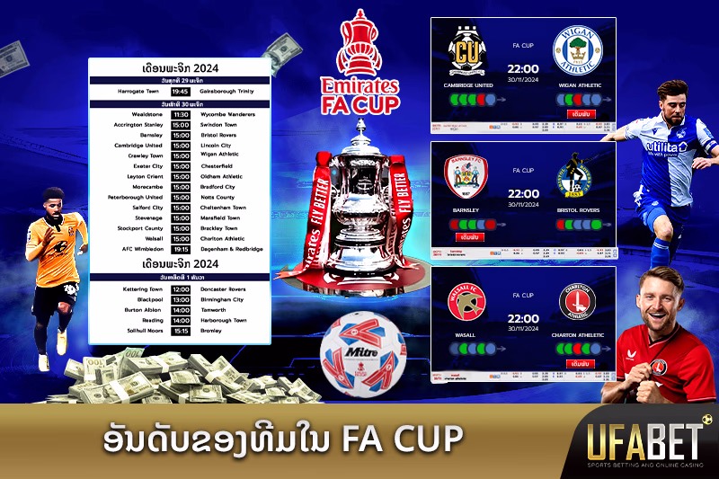 ທີມໃນຕາຕະລາງ FA Cup