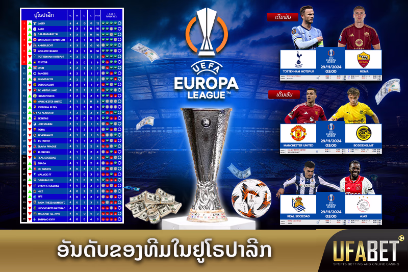 ບັນຊີອັນດັບທີມໃນຢູໂຣບລີກ UEFA