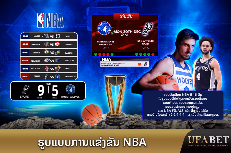ຕາຕະລາງການແຂ່ງຂັນ NBA