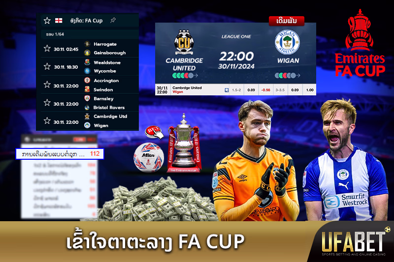 ວິເຄາະຕາຕະລາງ FA Cup