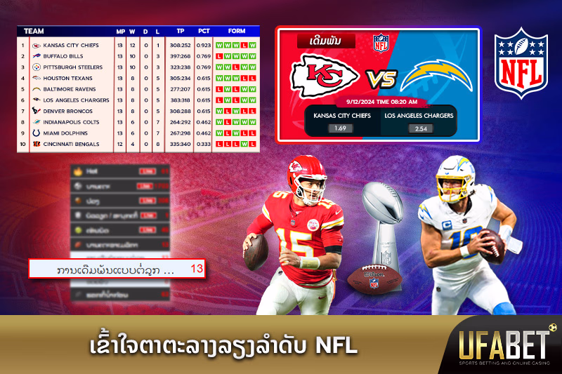 ເຂົ້າໃຈຕາຕະລາງລຽງລຳດັບ NFL