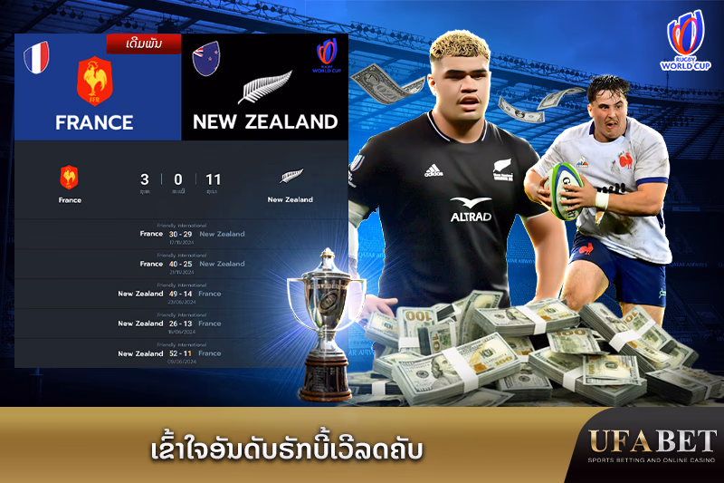 ການເຂົ້າໃຈຕາລາງອັນດັບ RWC