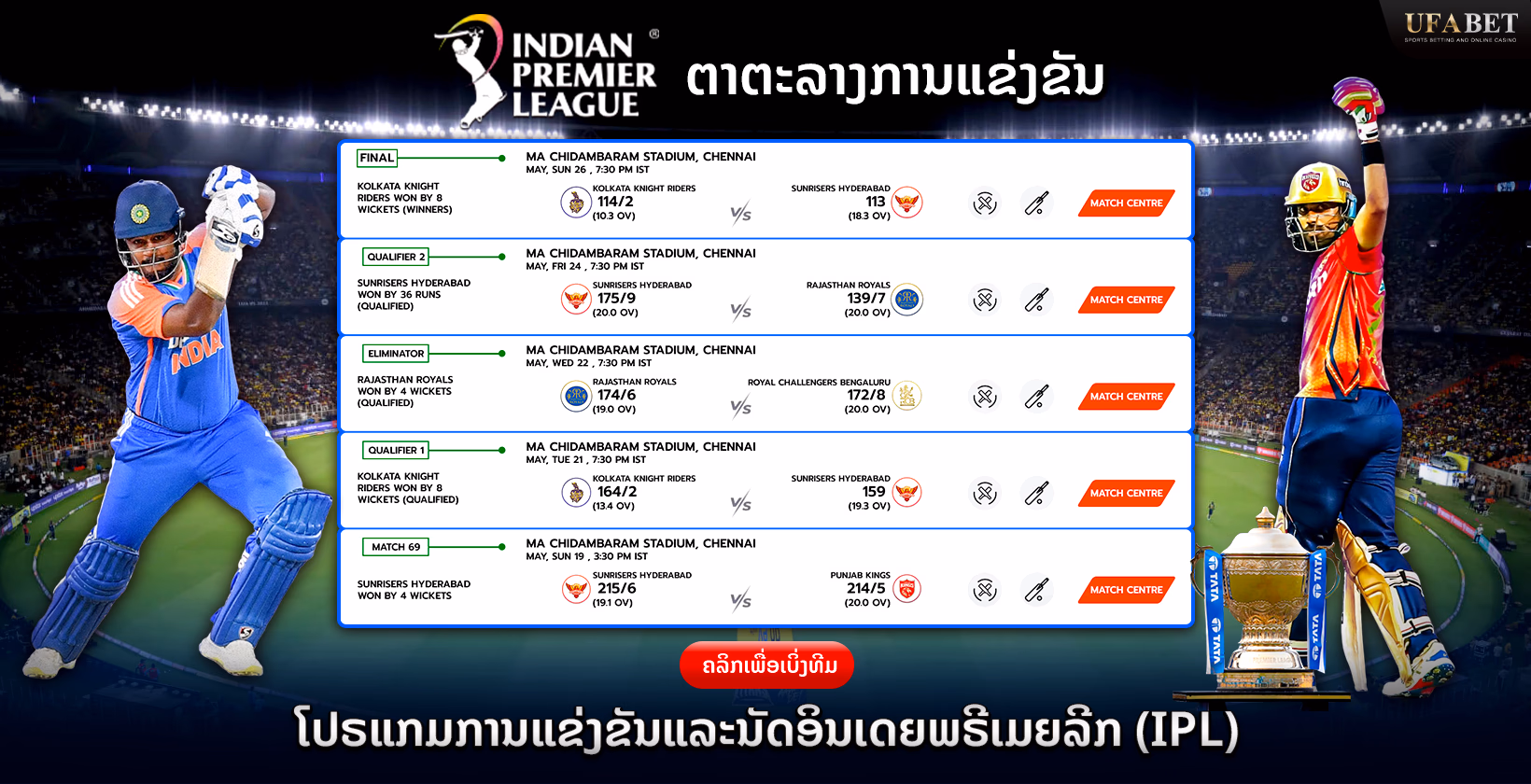 ກຳນົດການແລະການແຂ່ງຂັນພຣີເມຍລີກອິນເດຍ