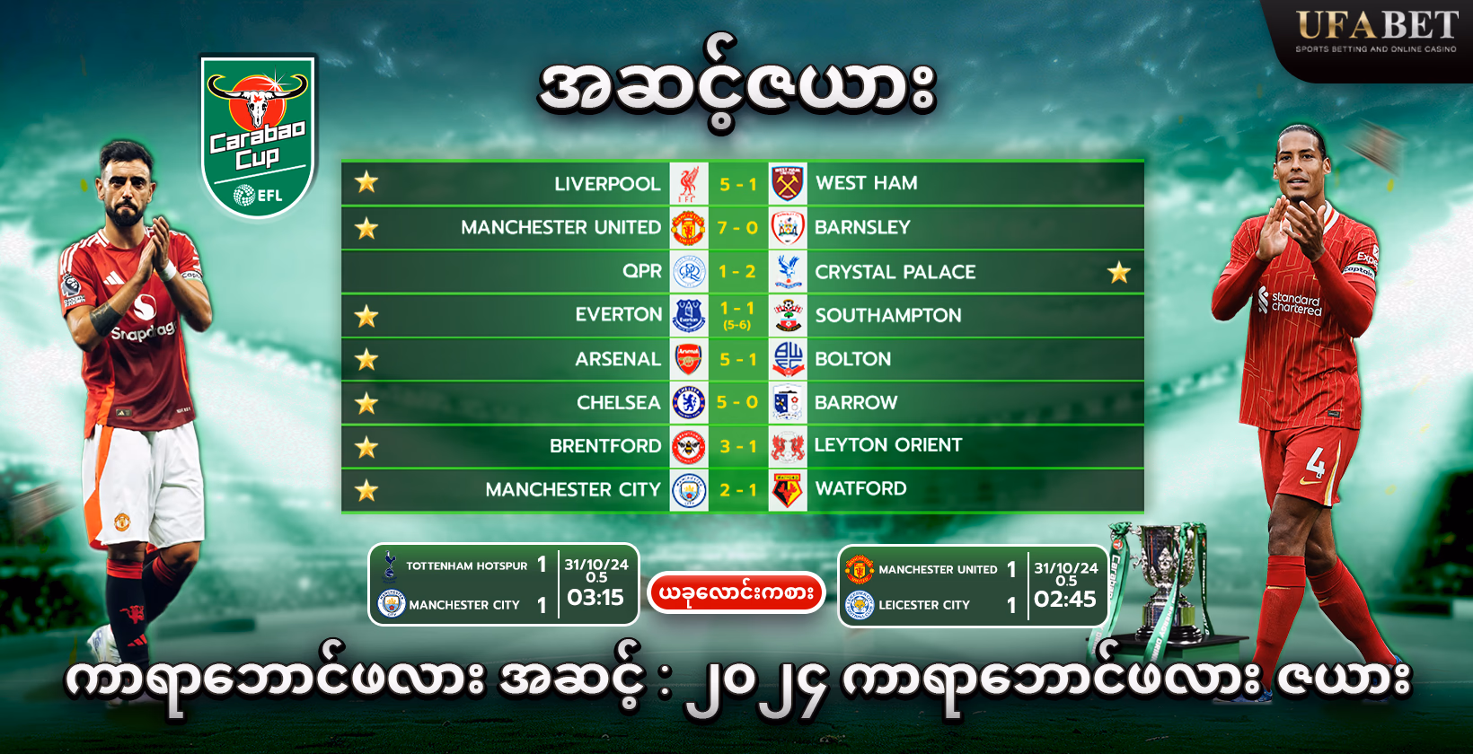 ကာရာဘောင်ဖလား အဆင့် : ၂၀၂၄ ကာရာဘောင်ဖလား ဇယား