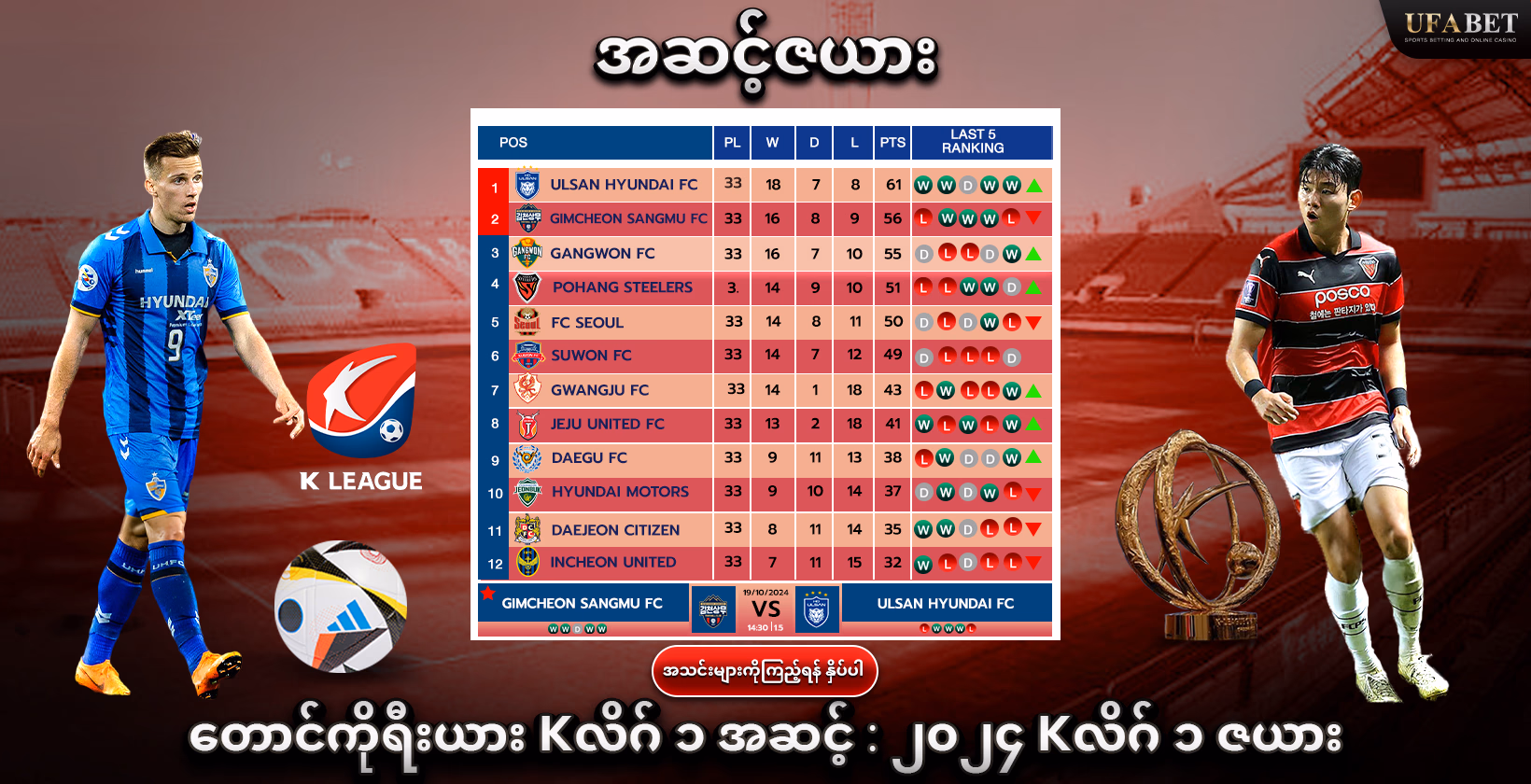 တောင်ကိုရီးယား Kလိဂ် ၁ အဆင့် : ၂၀၂၄ Kလိဂ် ၁ ဇယား