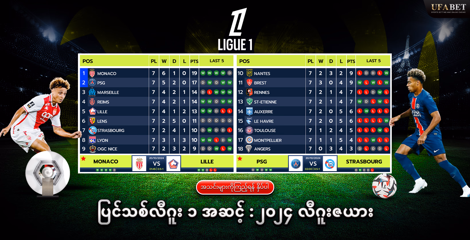 ပြင်သစ်လီဂူး ၁ အဆင့် : ၂၀၂၄ လီဂူးဇယား 