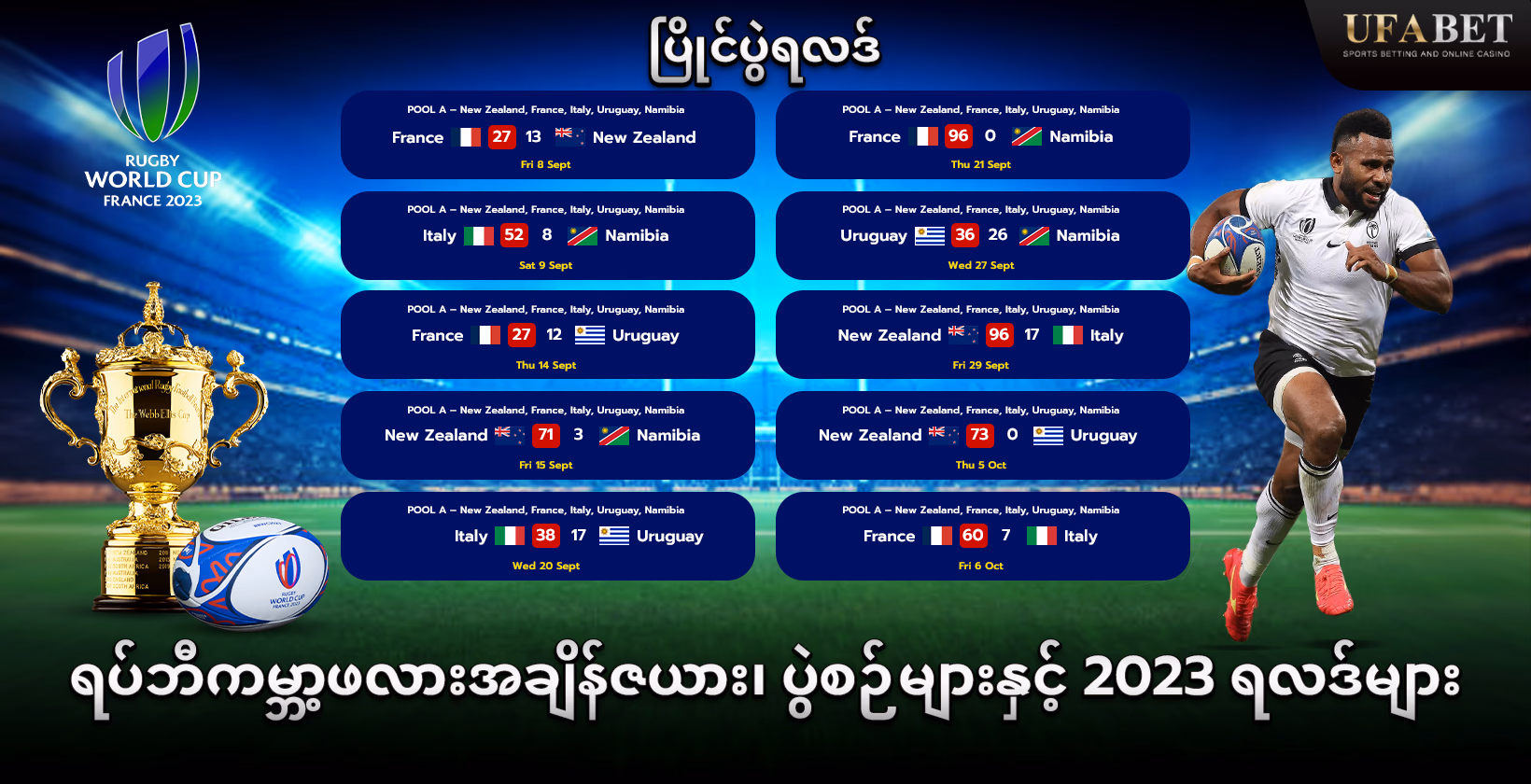 ရပ်ဂ်ဘီ ကမ္ဘာ့ဖလား 2023 ရလဒ်များ