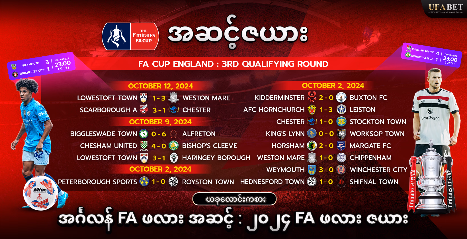 အင်္ဂလန် FA ဖလား အဆင့် : ၂၀၂၄ FA ဖလား ဇယား