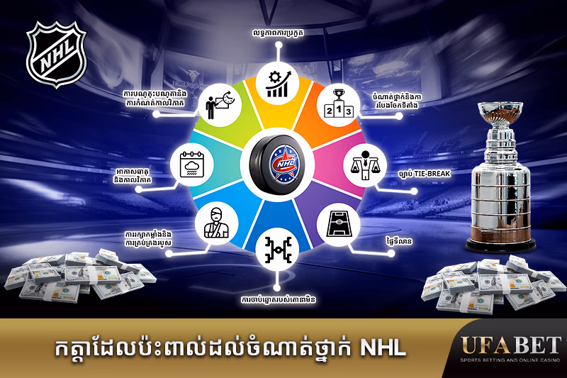 កត្តាសំខាន់ៗដែលមានឥទ្ធិពលលើប្រកួត NHL