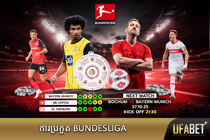 ទម្រង់ការប្រកួត Bundesliga