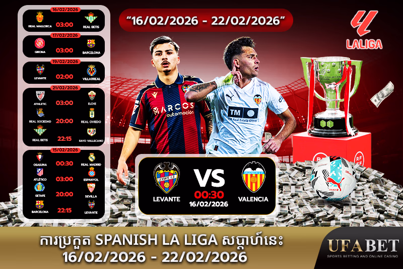 កាលវិភាគលីកកំពូលអេស្ប៉ាញសប្តាហ៍នេះ