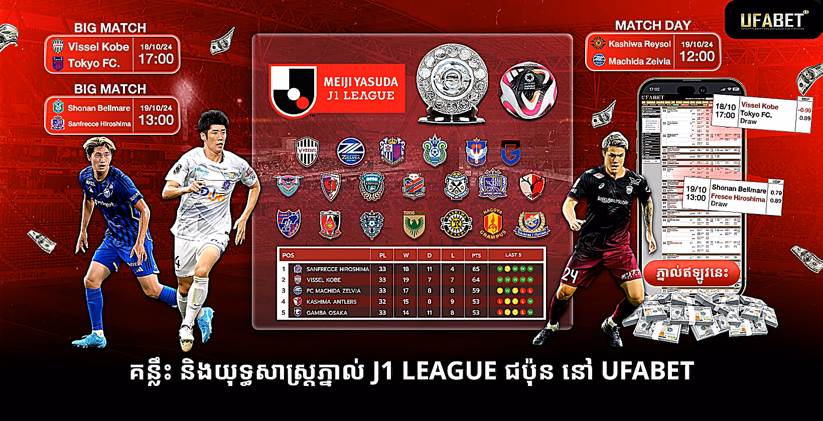 ការភ្នាល់លើ J1 League​ របស់ជប៉ុន 