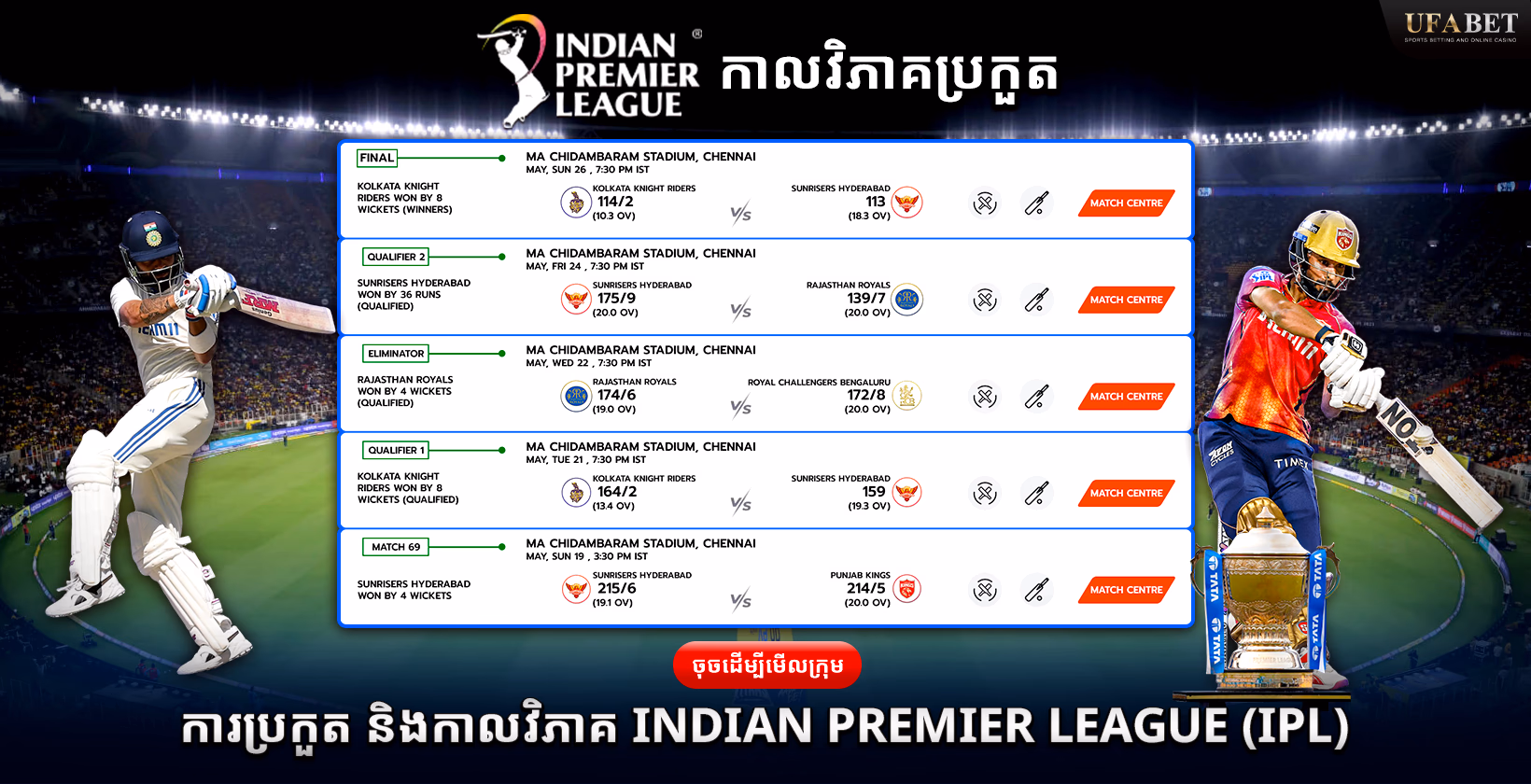 ការប្រកួត និងកាលវិភាគ Indian Premier League