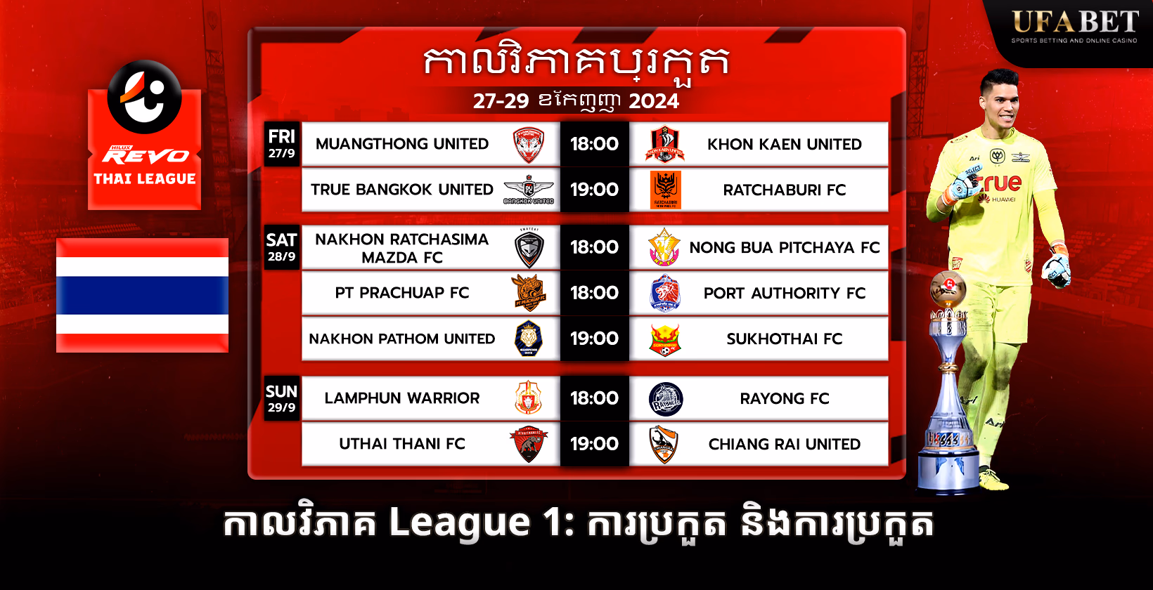 តារាងការប្រកួតបាល់ទាត់ Thai League 1