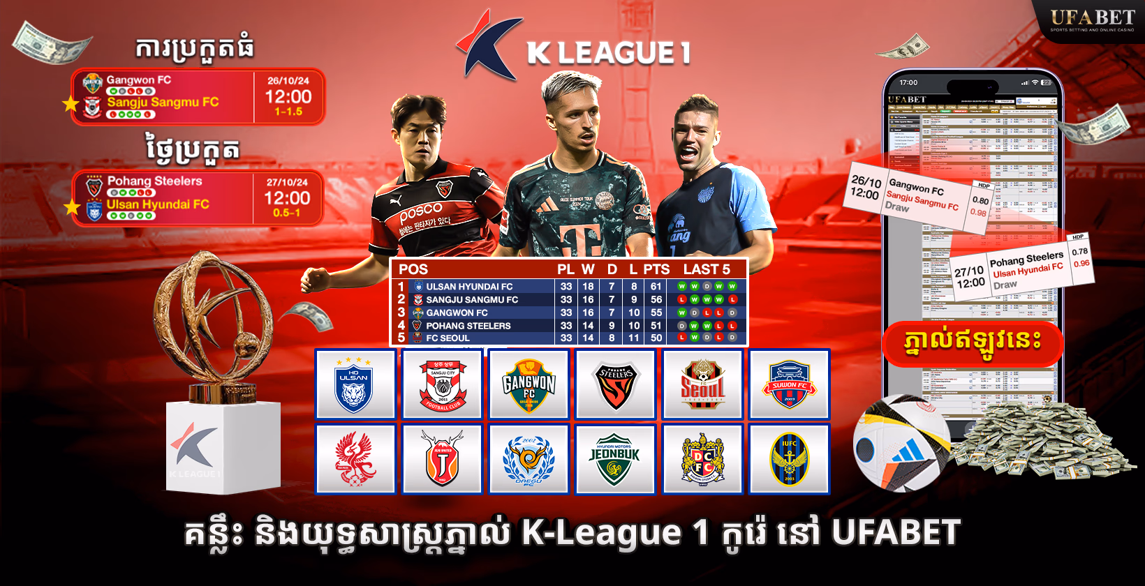 តារាងពិន្ទុ និងចំណាត់ថ្នាក់របស់ K League កូរ៉េខាងត្បូង