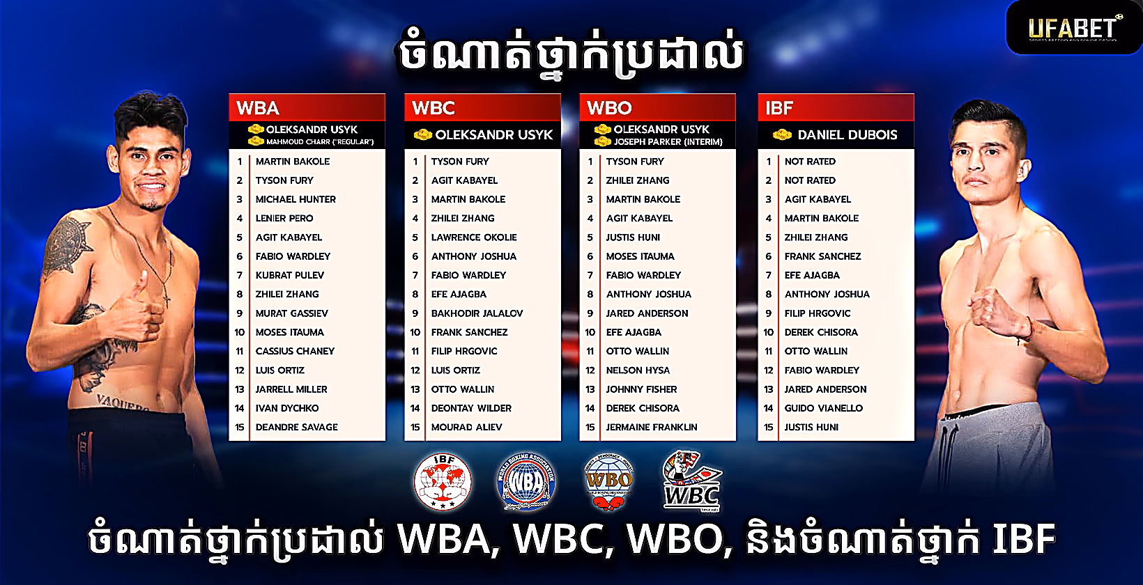 ចំណាត់ថ្នាក់ប្រដាល់ៈ WBA, WBC, WBO, និង ចំណាត់ថ្នាក់ IBF