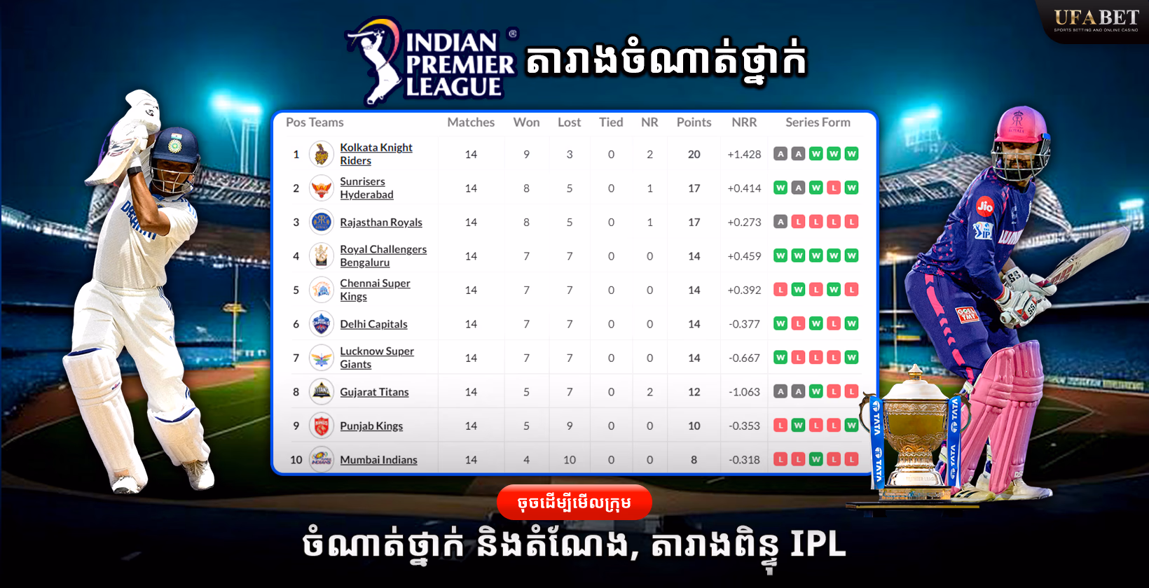 តារាង​ពិន្ទុ IPL