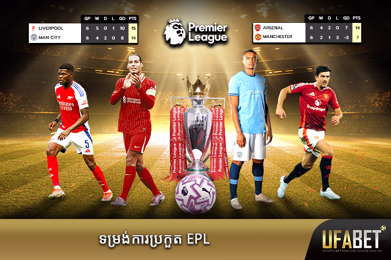 ទម្រង់នៃការប្រកួត Premier League