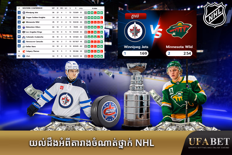 តារាងចំណាត់ថ្នាក់ NHL
