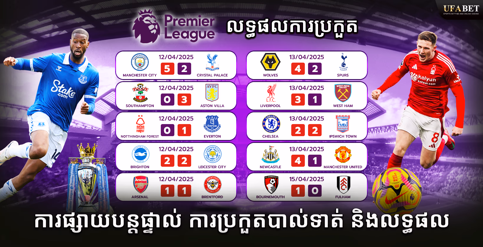 លទ្ធផលការប្រកួតបាល់ទាត់ព្រីមៀលីគអង់គ្លេស