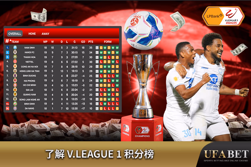 V.League 排名