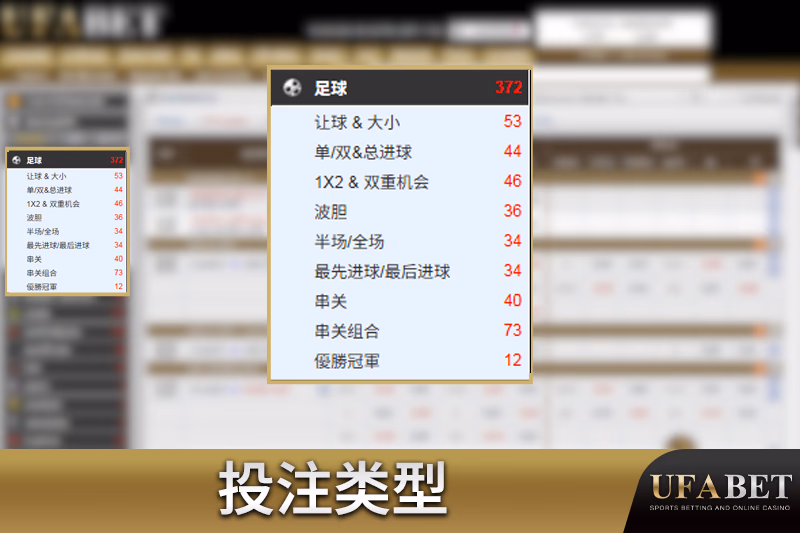 UFABET上的足球投注选项