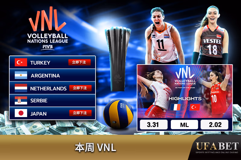 本周 VNL 赛程