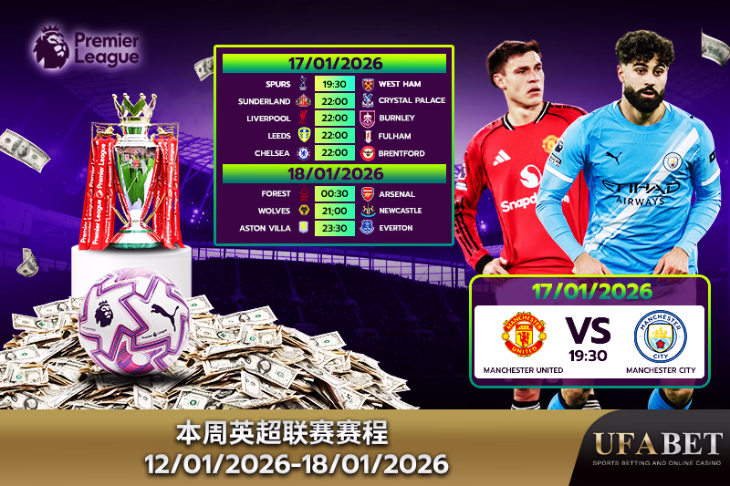 英超联赛比赛日程