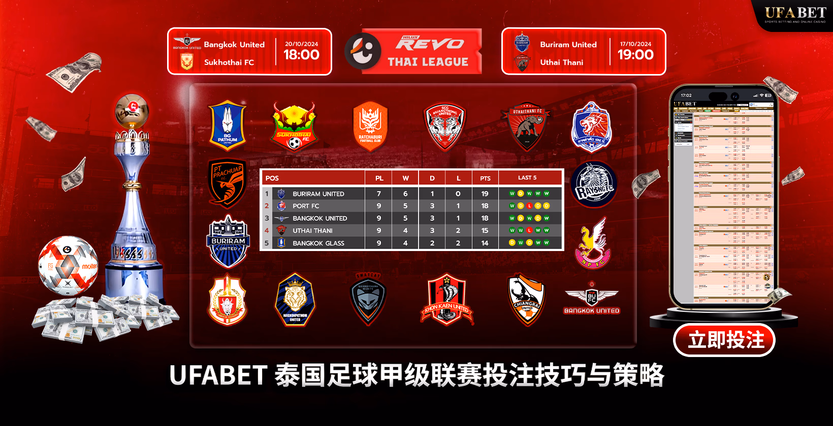 泰国联赛 1 投注