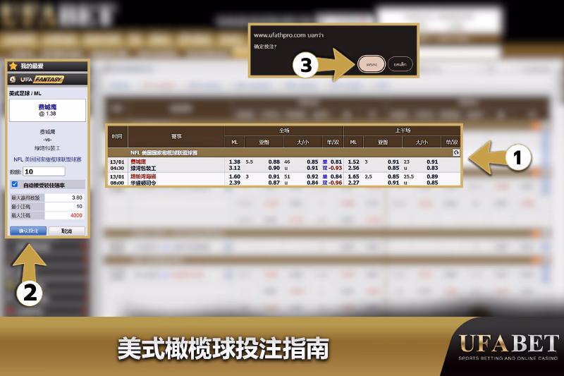 美式橄榄球投注